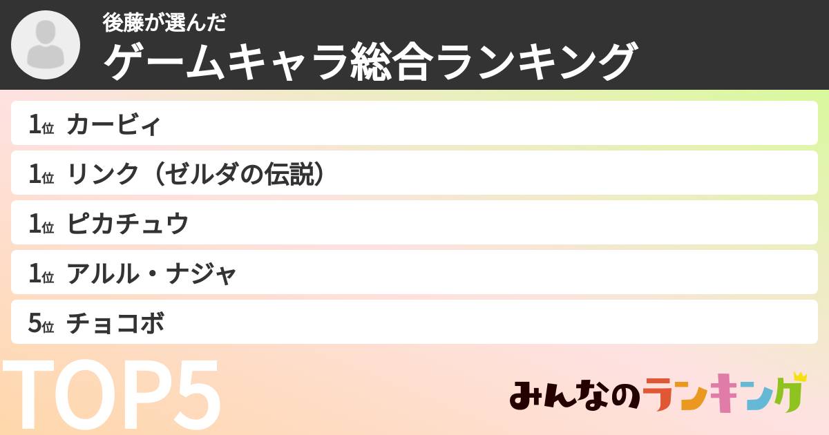 後藤さんの「ゲームキャラ総合ランキング」