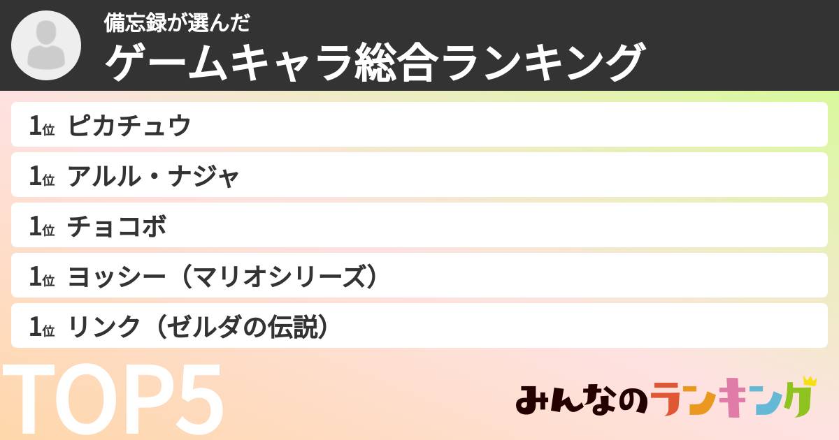備忘録さんの「ゲームキャラ総合ランキング」