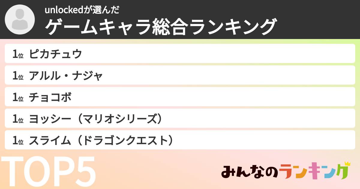 unlockedさんの「ゲームキャラ総合ランキング」