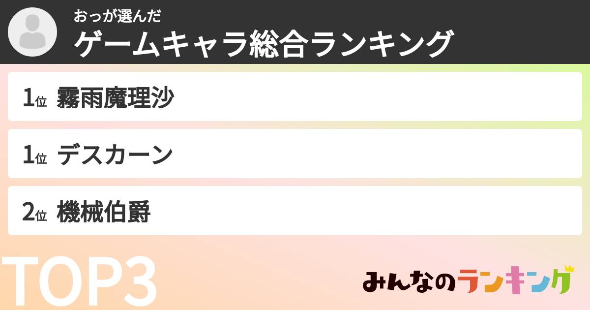 おっさんの「ゲームキャラ総合ランキング」