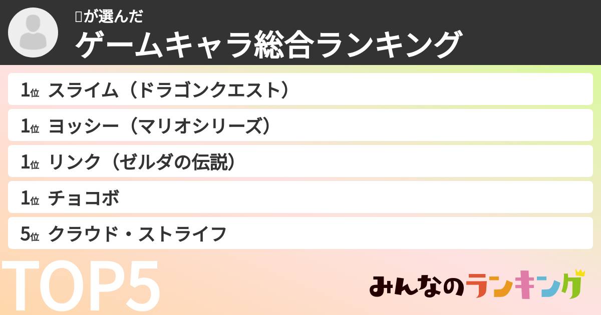 🐰さんの「ゲームキャラ総合ランキング」