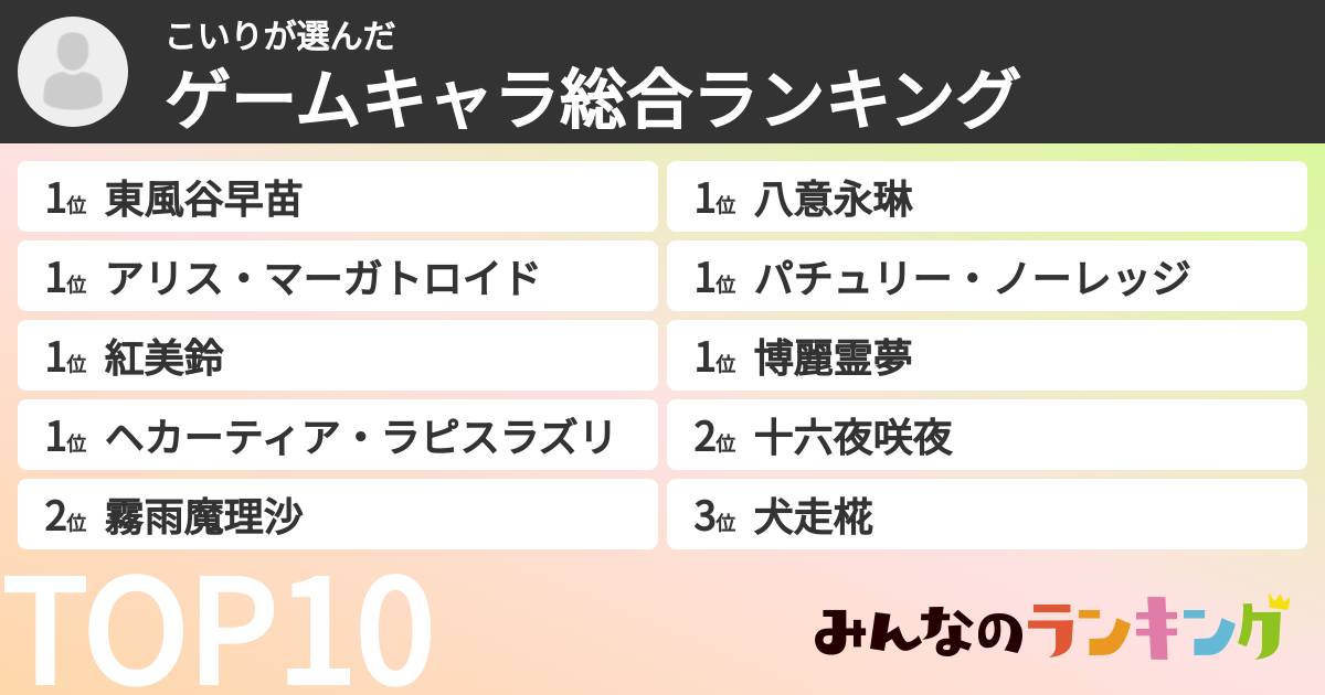 こいりさんの「ゲームキャラ総合ランキング」