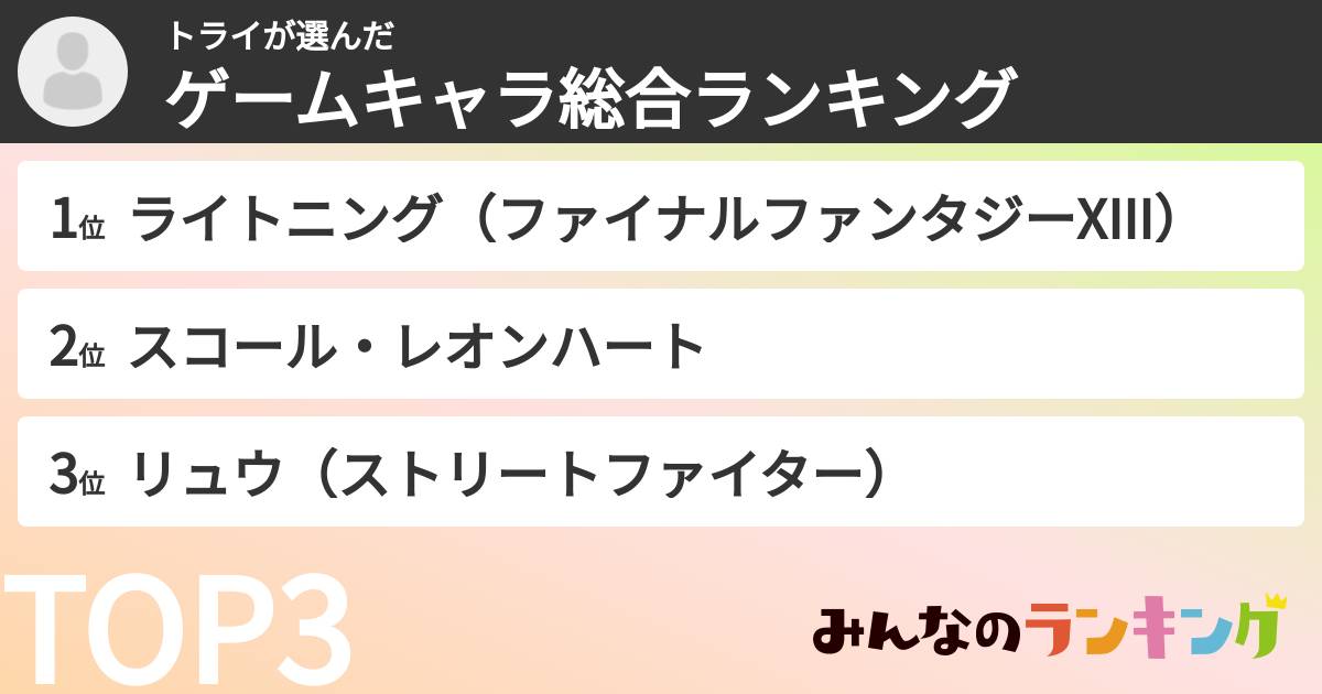 トライさんの「ゲームキャラ総合ランキング」