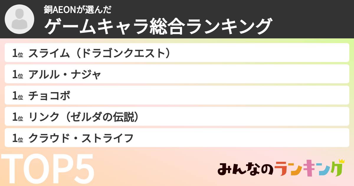 銅AEONさんの「ゲームキャラ総合ランキング」