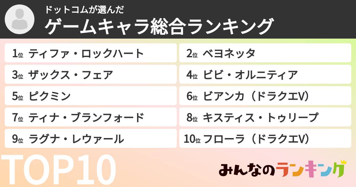 ドットコムさんの「ゲームキャラ総合ランキング」