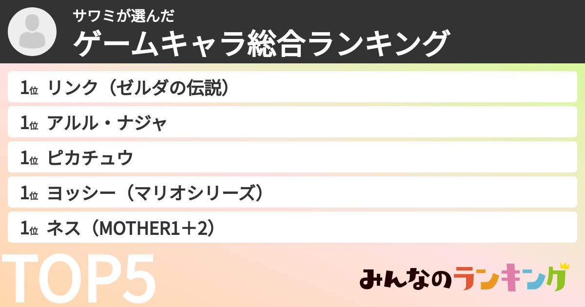 サワミさんの「ゲームキャラ総合ランキング」