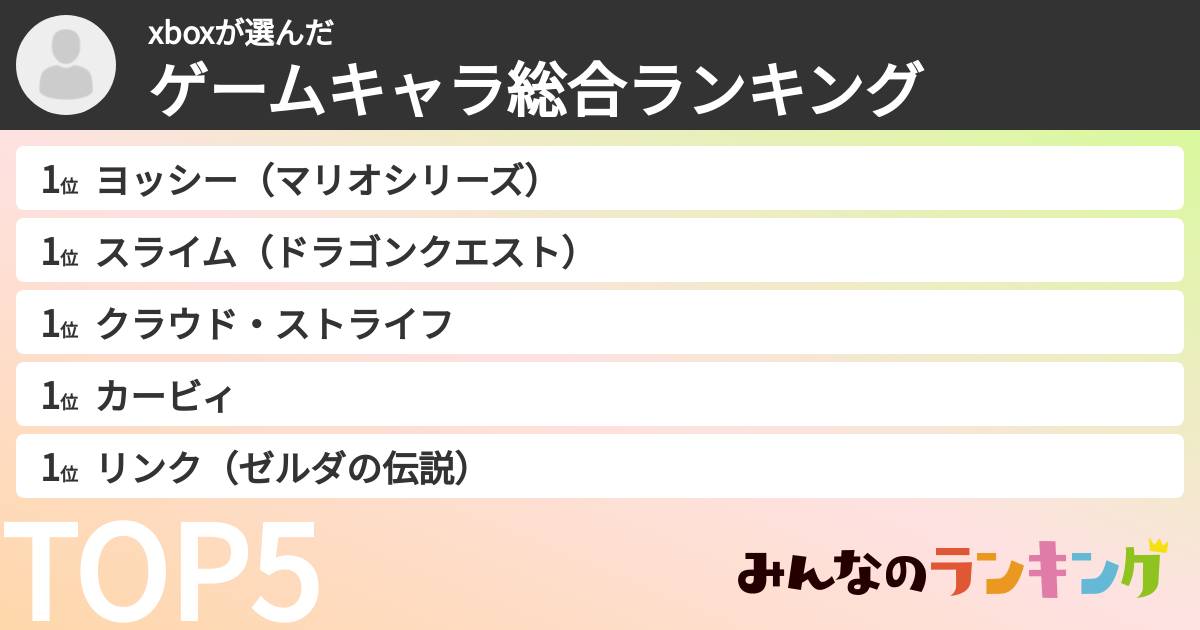 xboxさんの「ゲームキャラ総合ランキング」