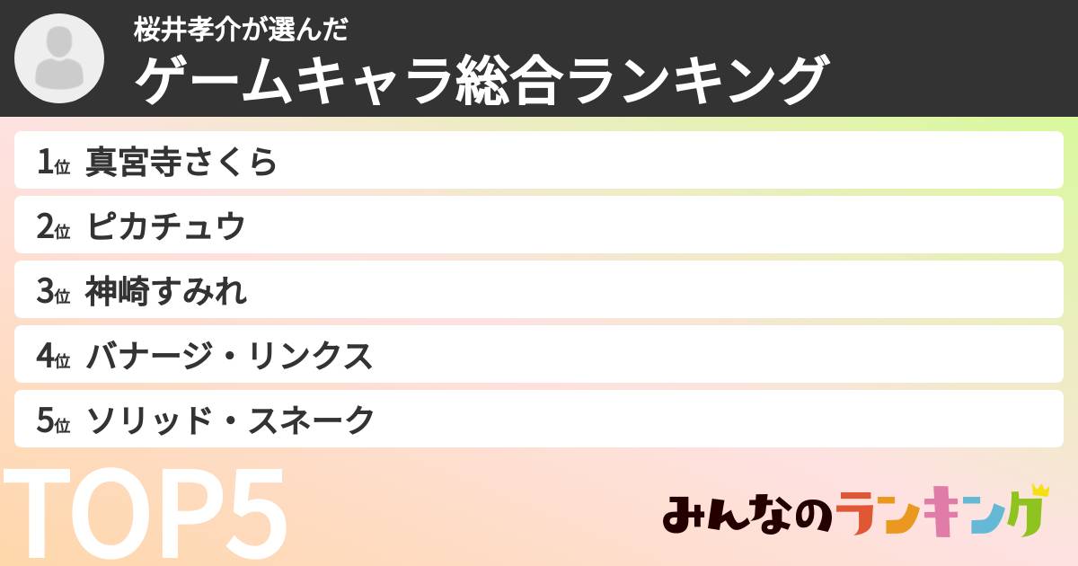 桜井孝介さんの「ゲームキャラ総合ランキング」