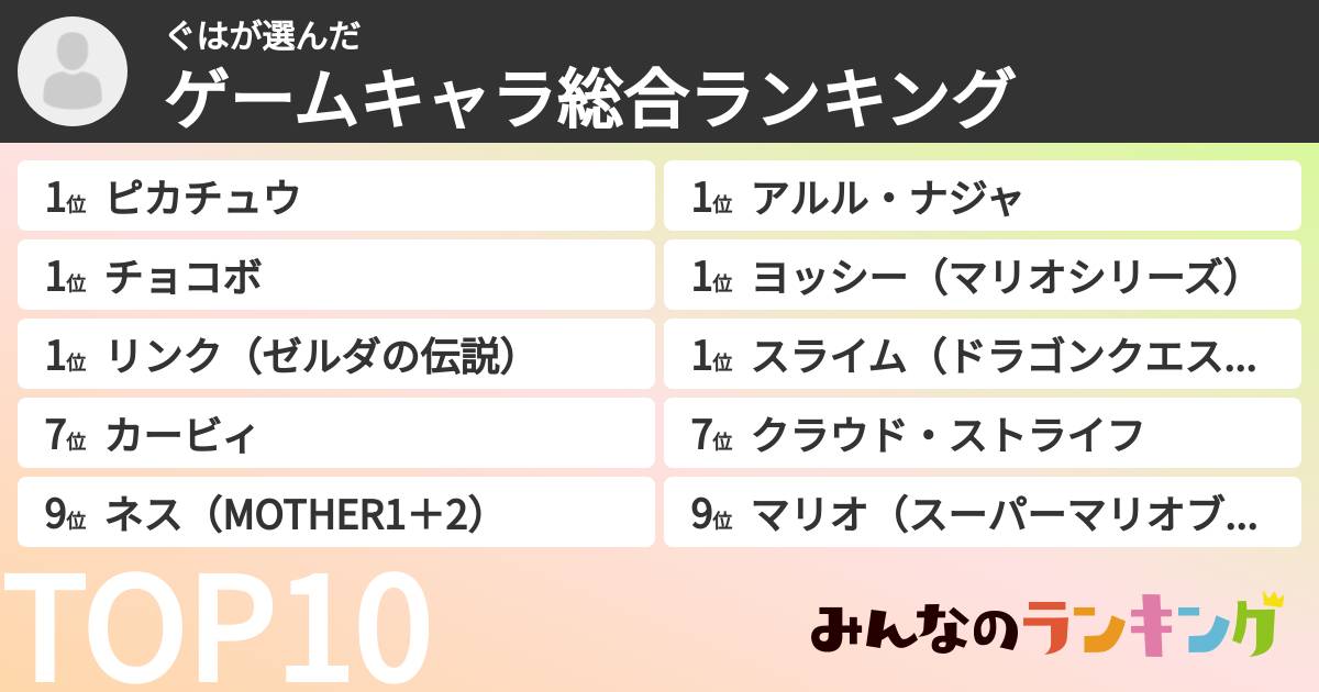 ぐはさんの「ゲームキャラ総合ランキング」