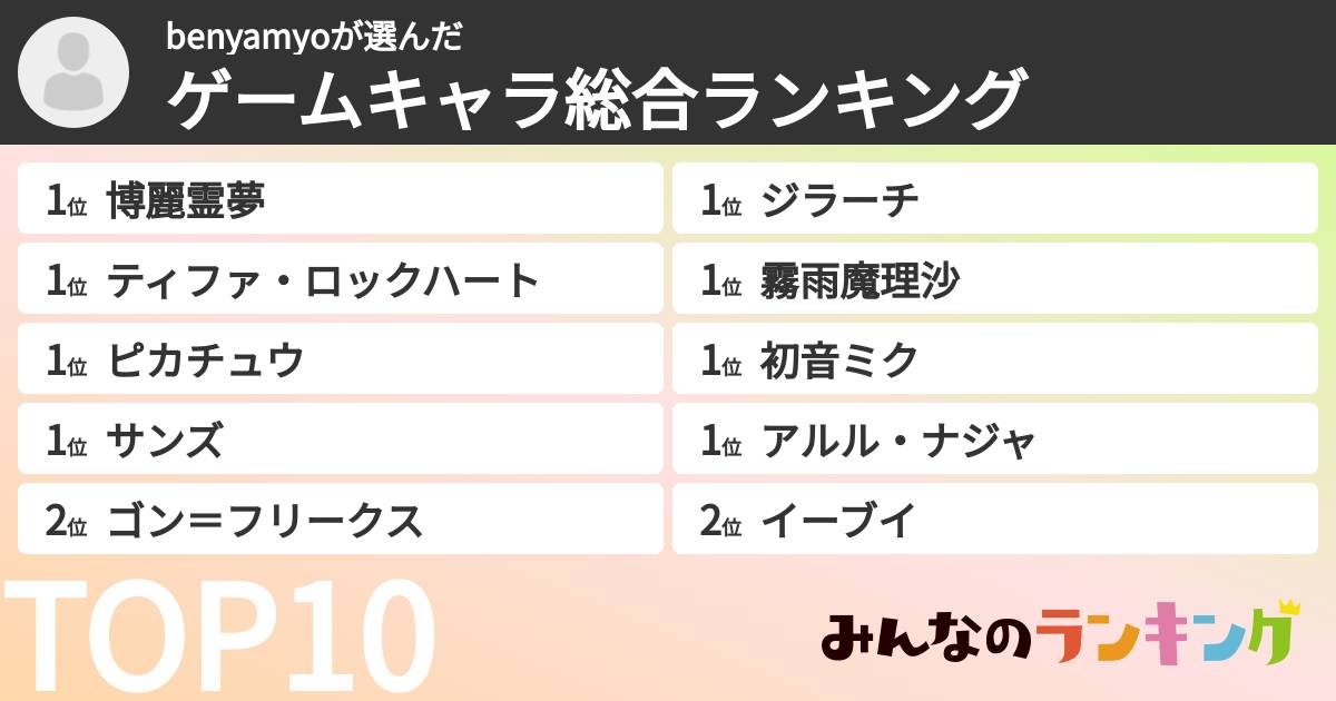 benyamyoさんの「ゲームキャラ総合ランキング」
