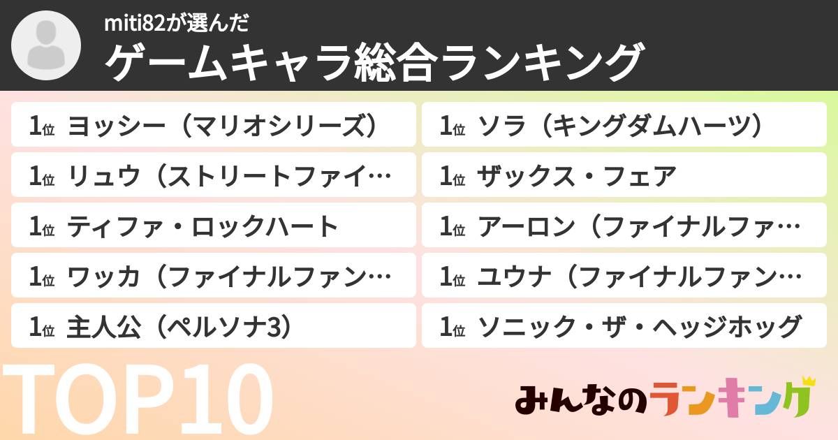 miti82さんの「ゲームキャラ総合ランキング」