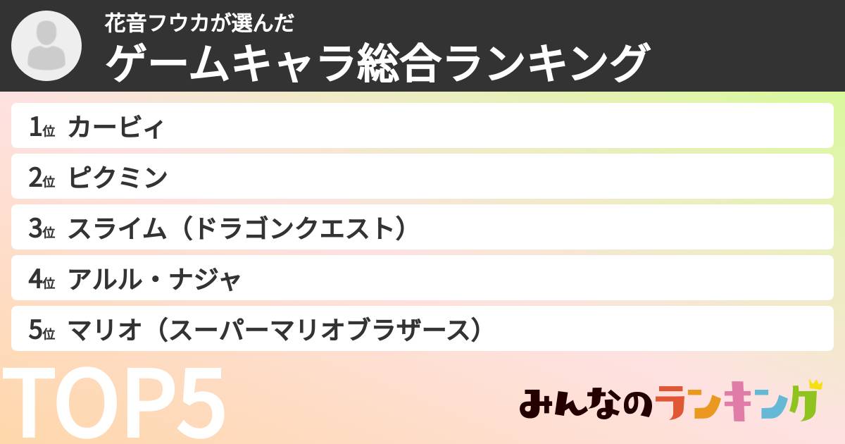 花音フウカさんの「ゲームキャラ総合ランキング」
