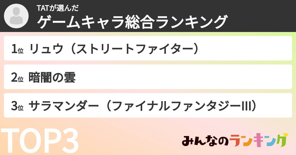 TATさんの「ゲームキャラ総合ランキング」