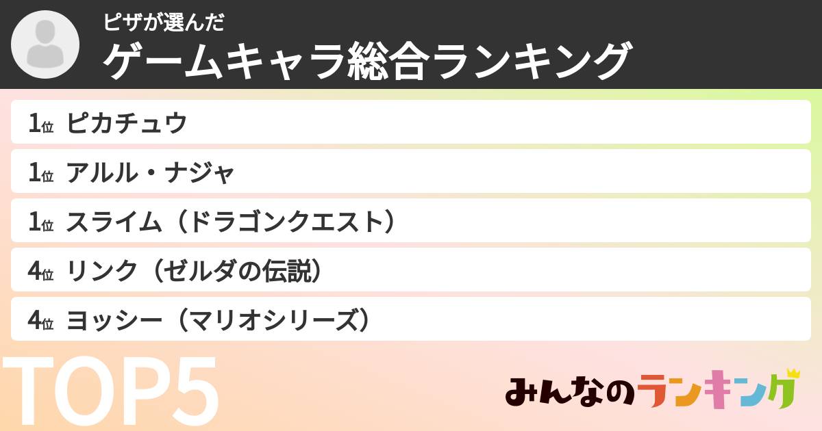 ピザさんの「ゲームキャラ総合ランキング」