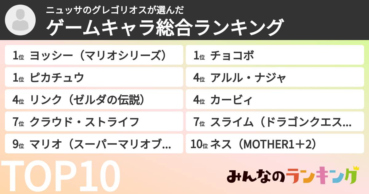 ニュッサのグレゴリオスさんの「ゲームキャラ総合ランキング」