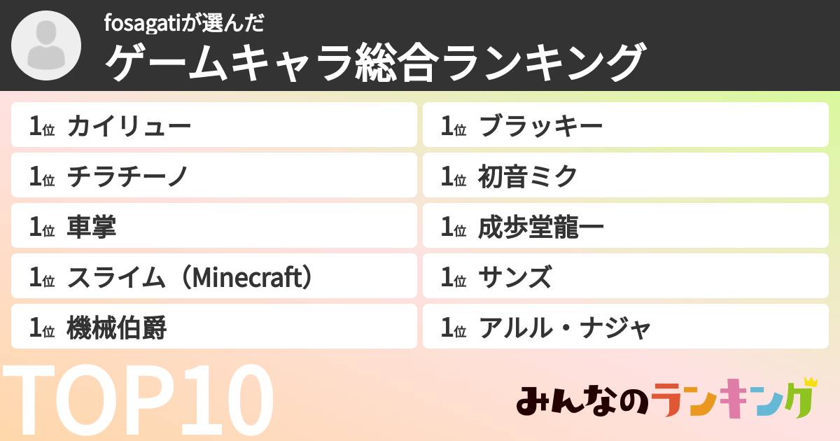 fosagatiさんの「ゲームキャラ総合ランキング」