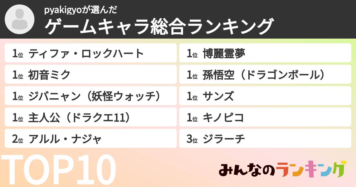 pyakigyoさんの「ゲームキャラ総合ランキング」