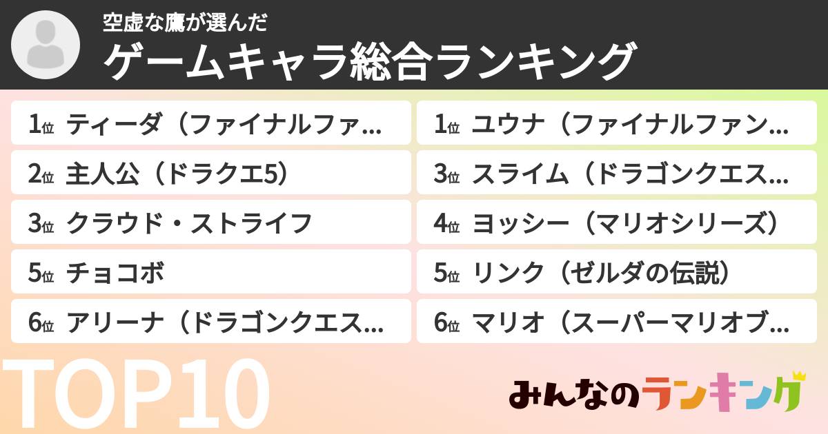 空虚な鷹さんの「ゲームキャラ総合ランキング」