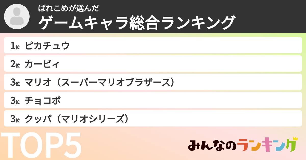 ばれこめさんの「ゲームキャラ総合ランキング」