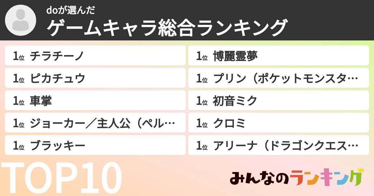 doさんの「ゲームキャラ総合ランキング」
