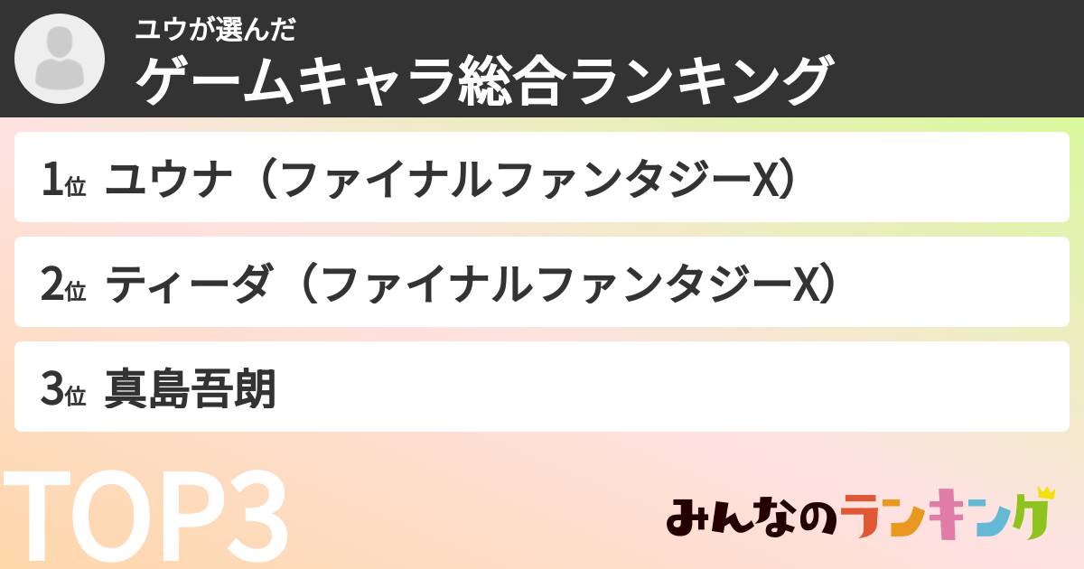 ユウさんの「ゲームキャラ総合ランキング」