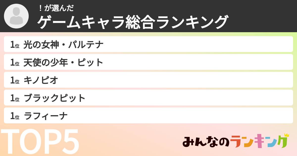 ！さんの「ゲームキャラ総合ランキング」