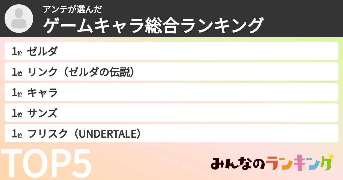 アンテさんの「ゲームキャラ総合ランキング」