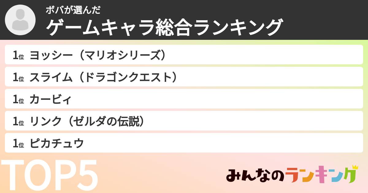 ボバさんの「ゲームキャラ総合ランキング」
