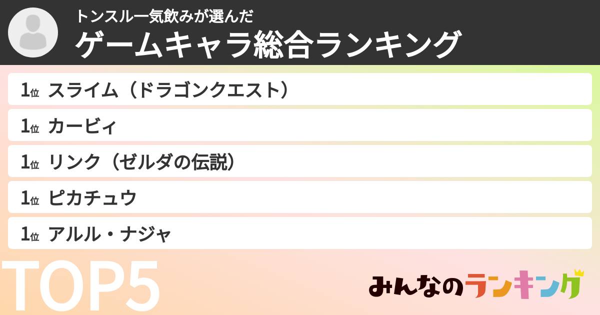 トンスル一気飲みさんの「ゲームキャラ総合ランキング」
