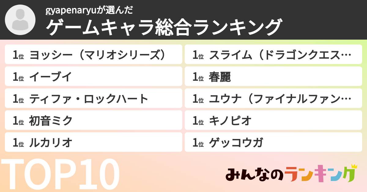 gyapenaryuさんの「ゲームキャラ総合ランキング」