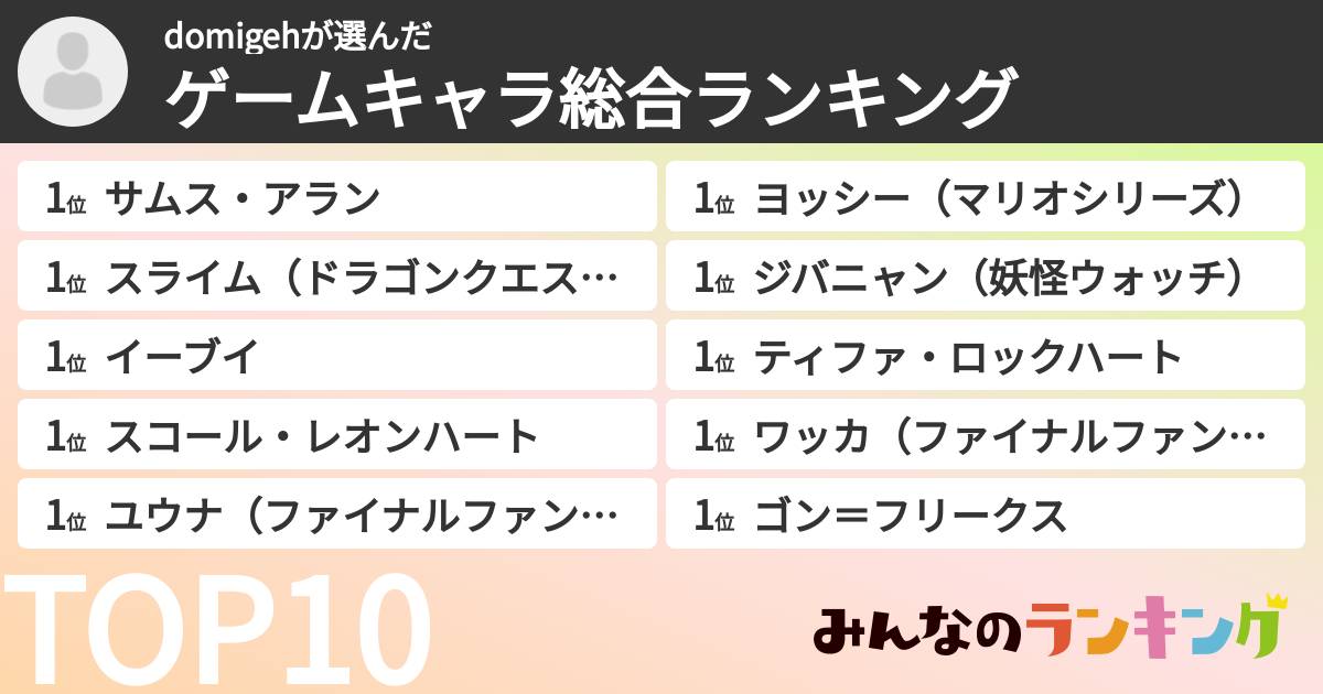 domigehさんの「ゲームキャラ総合ランキング」
