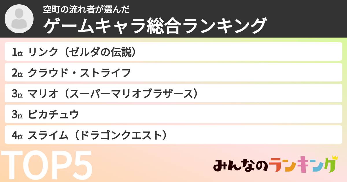 空町の流れ者さんの「ゲームキャラ総合ランキング」