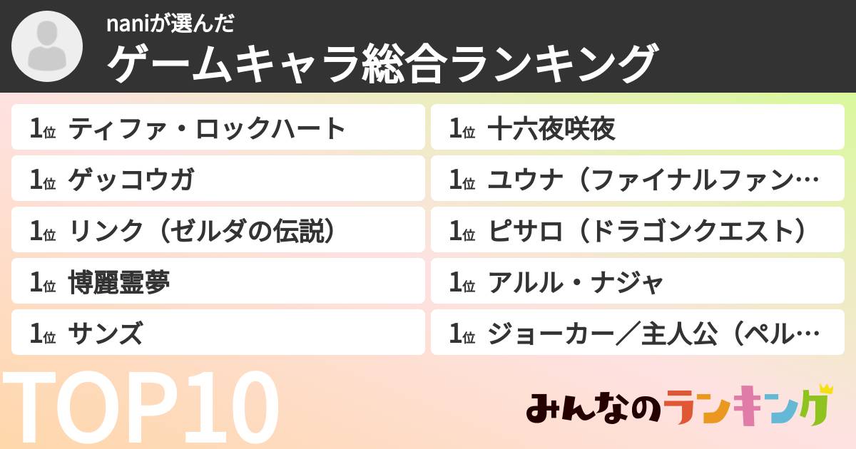 naniさんの「ゲームキャラ総合ランキング」