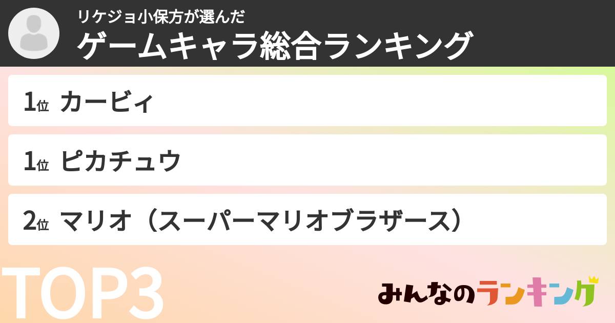 リケジョ小保方さんの「ゲームキャラ総合ランキング」