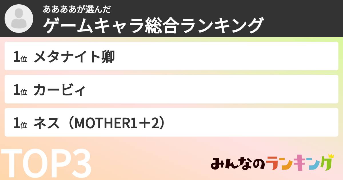ああああさんの「ゲームキャラ総合ランキング」