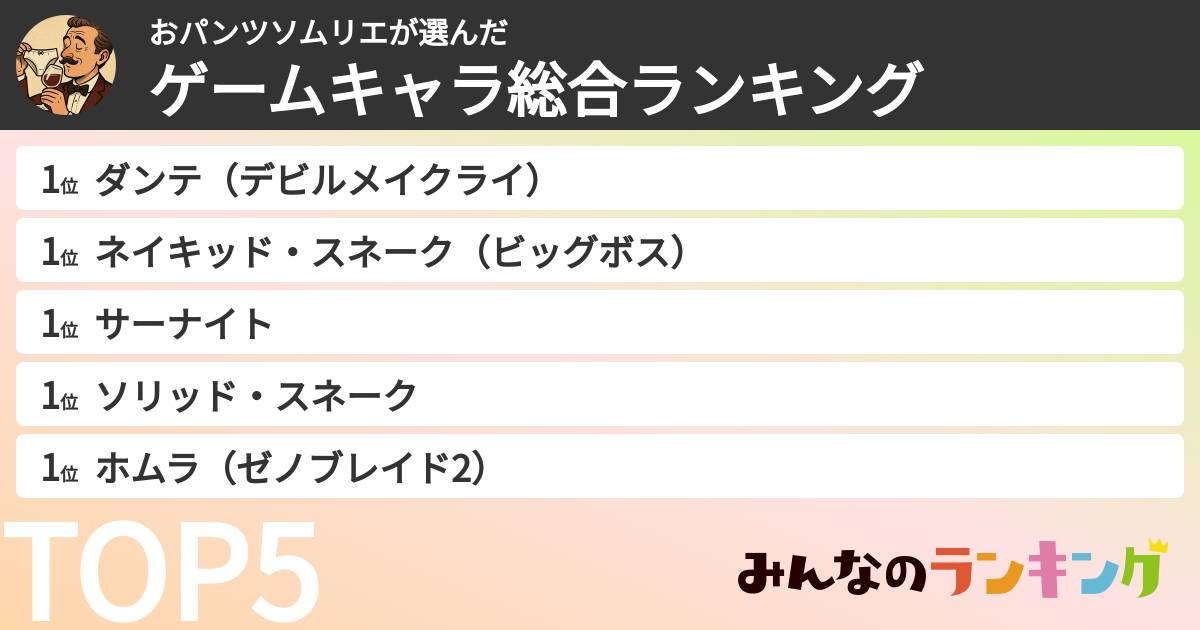 おパンツソムリエさんの「ゲームキャラ総合ランキング」
