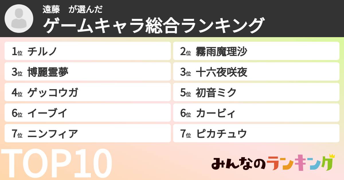 遠藤　さんの「ゲームキャラ総合ランキング」