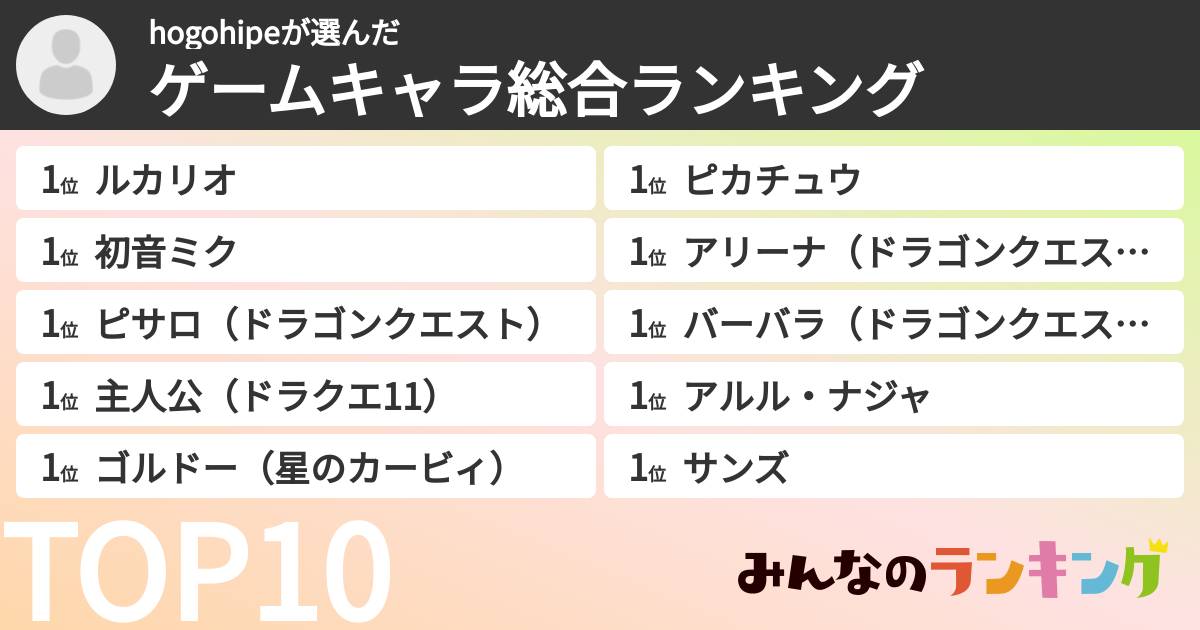 hogohipeさんの「ゲームキャラ総合ランキング」