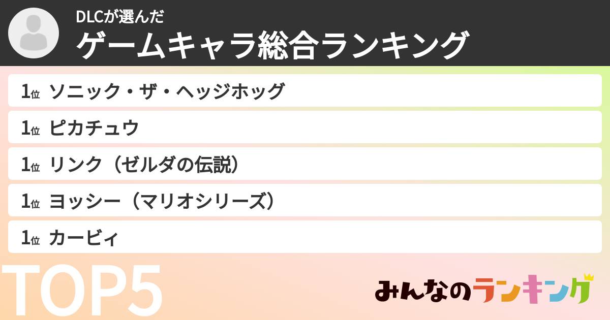 DLCさんの「ゲームキャラ総合ランキング」