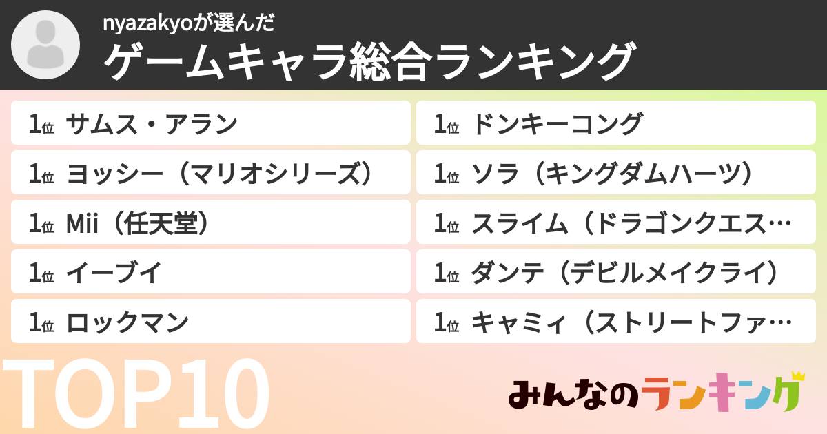 nyazakyoさんの「ゲームキャラ総合ランキング」