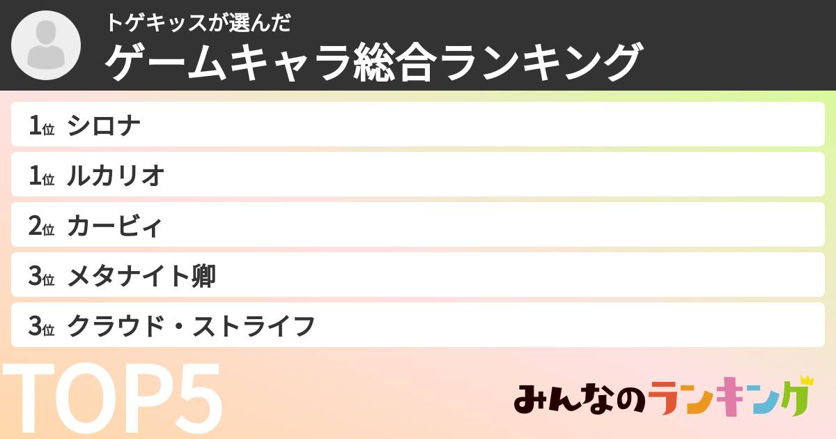 トゲキッスさんの「ゲームキャラ総合ランキング」