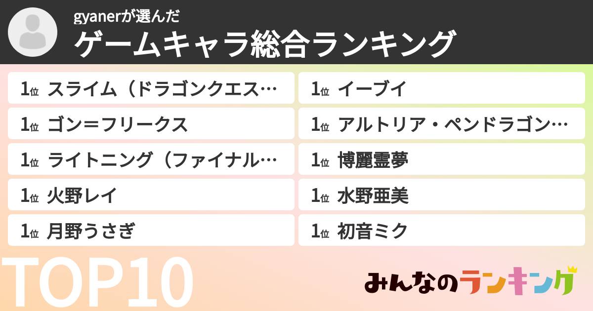 gyanerさんの「ゲームキャラ総合ランキング」