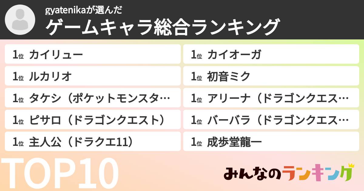 gyatenikaさんの「ゲームキャラ総合ランキング」