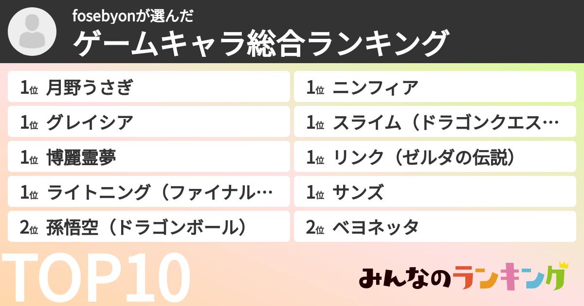 fosebyonさんの「ゲームキャラ総合ランキング」