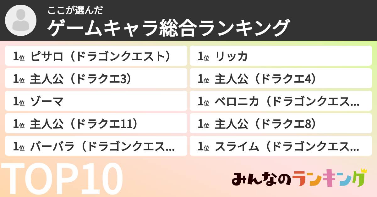 ここさんの「ゲームキャラ総合ランキング」