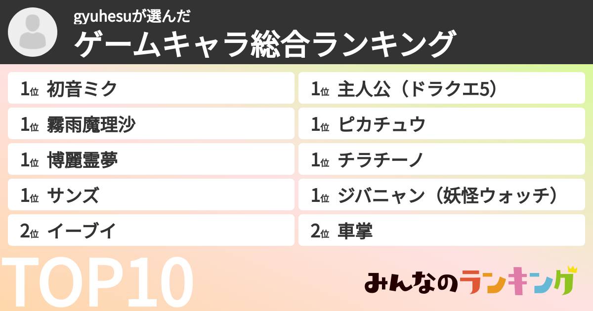 gyuhesuさんの「ゲームキャラ総合ランキング」