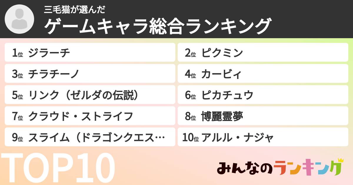 三毛猫さんの「ゲームキャラ総合ランキング」