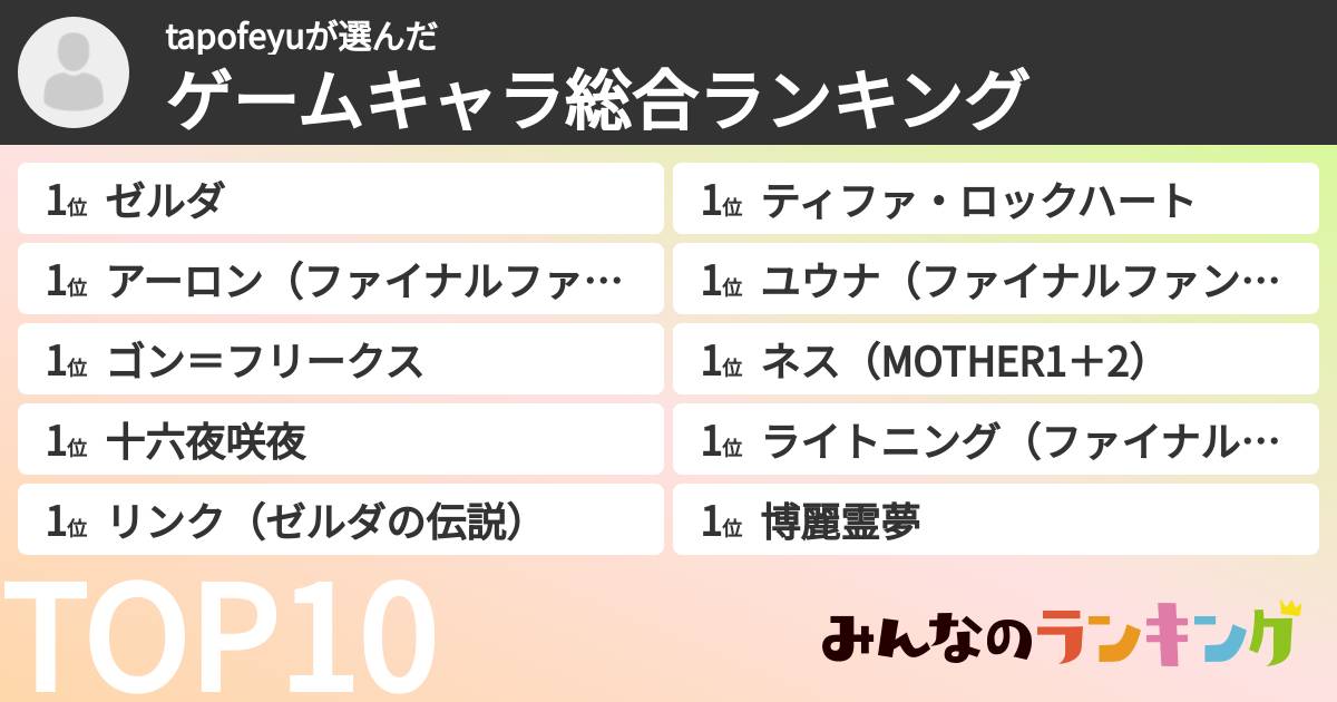tapofeyuさんの「ゲームキャラ総合ランキング」