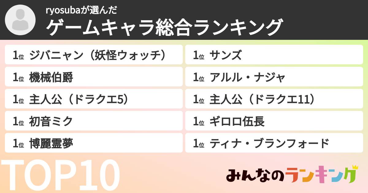 ryosubaさんの「ゲームキャラ総合ランキング」