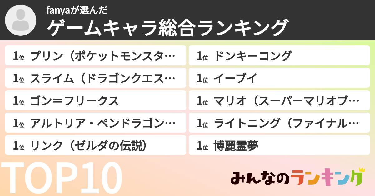 fanyaさんの「ゲームキャラ総合ランキング」